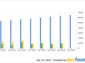 CoStar Group Reports Mixed Q1 2024 Earnings, Misses EPS Estimates But Sees Revenue Growth