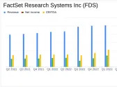 FactSet Research Systems Inc (FDS) Reports Solid Growth in Q2 2024 Earnings