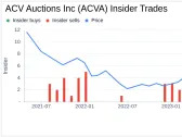 Insider Sell: COO Vikas Mehta Sells 78,259 Shares of ACV Auctions Inc (ACVA)