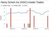 Henry Schein Inc (HSIC) Vice Chairman and President James Breslawski Sells 2,907 Shares