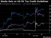 Korea Battery Stocks Gain on US Rules to Curb China