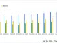 Visa Inc (V) Fiscal Q2 2024 Earnings: Aligns with EPS Projections, Surpasses Revenue Forecasts