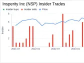 Insider Sale: Director John Morphy Sells Shares of Insperity Inc (NSP)