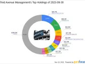 Third Avenue Management's Strategic Moves: Spotlight on Tidewater Inc's Portfolio Impact