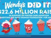 Wendy's Delivers Record Support for Foster Care Adoption