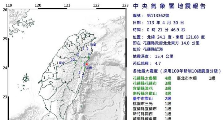 花蓮凌晨連震「地鳴聲好大」