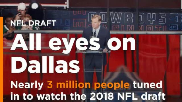 The 2018 NFL draft drew an average of nearly three million viewers