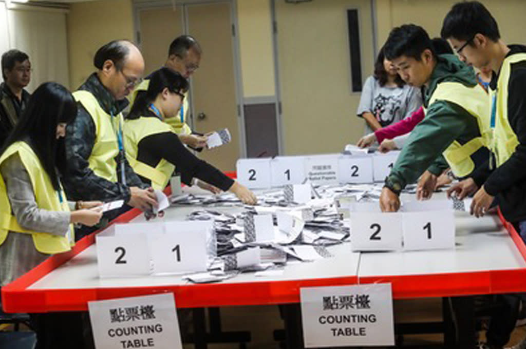 港區議會選舉親中建制派慘敗，泛民主派奪388席壓倒性大勝! - Yahoo奇摩新聞