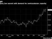 Japan’s Advantest Taps American Lefever to Become Next CEO