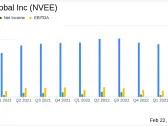 NV5 Global Inc (NVEE) Reports Growth Amid Challenges, Sets Sights on $1 Billion Revenue Run Rate