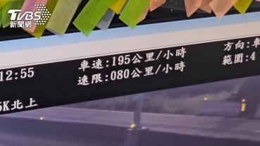 苗栗「測速桿王」年拍7180張　重機飆到時速195奪冠