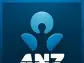 ANZ Group Holdings Ltd's Dividend Analysis