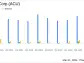 Acme United Corp (ACU) Reports Full Year Earnings with Strong Margin Growth