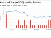 Autodesk Inc (ADSK) EVP, CFO Deborah Clifford Sells Company Shares