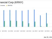 Kearny Financial Corp (KRNY) Faces Net Loss in Q2 Fiscal 2024 Amid Strategic Repositioning