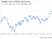 Decoding T-Mobile US Inc (TMUS): A Strategic SWOT Insight