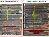 Ivanhoe Mines to Quadruple 2024 Exploration Budget