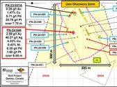 Power Nickel Releases Initial Assay on New Crown Jewel Discovered on its NISK Project