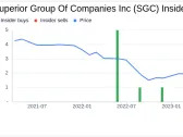 Chief Strategy Officer Philip Koosed Sells 9,000 Shares of Superior Group Of Companies Inc (SGC)