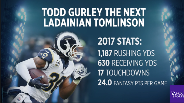 The top fantasy player comps for 2018