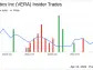 Insider Sells at Vera Therapeutics Inc: SVP, Finance, Chief Accounting Officer Joseph Young ...