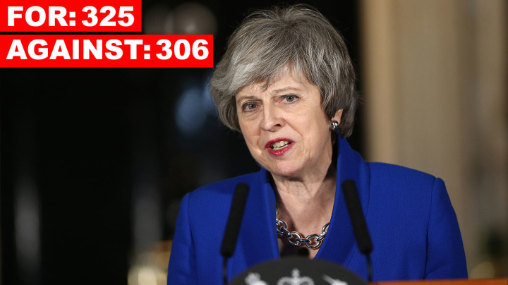 May survives confidence vote amid claims EU will
offer shock Brexit delay