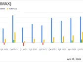 IMAX Corp (IMAX) Q1 2024 Earnings: Revenue and Profitability Insights