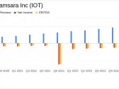 Samsara Inc (IOT) Reports Robust Revenue Growth and Positive Adjusted Free Cash Flow in Q4 FY2024