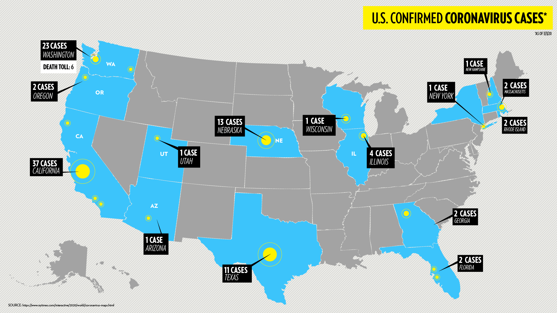 how many covid 19 cases in hawaii yesterday