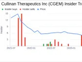Insider Sale at Cullinan Therapeutics Inc (CGEM): Chief Scientific Officer Jennifer Michaelson ...