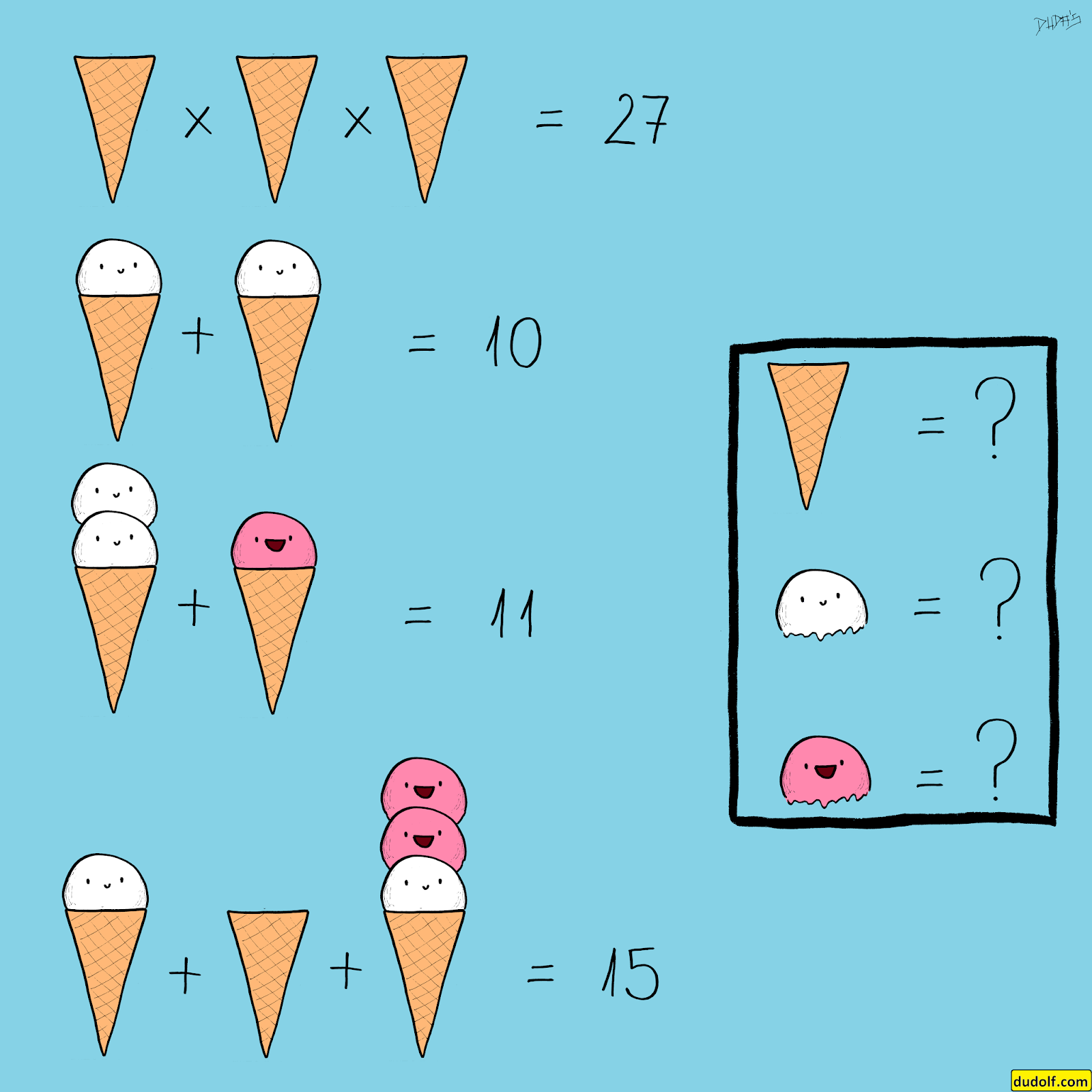 the-hardest-viral-maths-problems-of-the-year