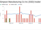 EVP, NA Sales Roger Dankel Sells 850 Shares of Simpson Manufacturing Co Inc