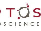 Aptose Reports Results for the Fourth Quarter and Full Year 2023