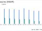 Hanover Bancorp Inc (HNVR) Reports Mixed Fourth Quarter Results Amidst Rising Interest Rates