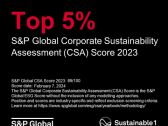 E Ink Achieves Top 5% Position in S&P Global Sustainability Yearbook, Recognized as an Early Adopter by the Taskforce on Nature-Related Financial Disclosures