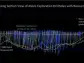 GALIANO GOLD REPORTS 2024 GUIDANCE, PRELIMINARY Q1 OPERATING RESULTS AND A 38% INCREASE IN ABORE M&I MINERAL RESOURCES