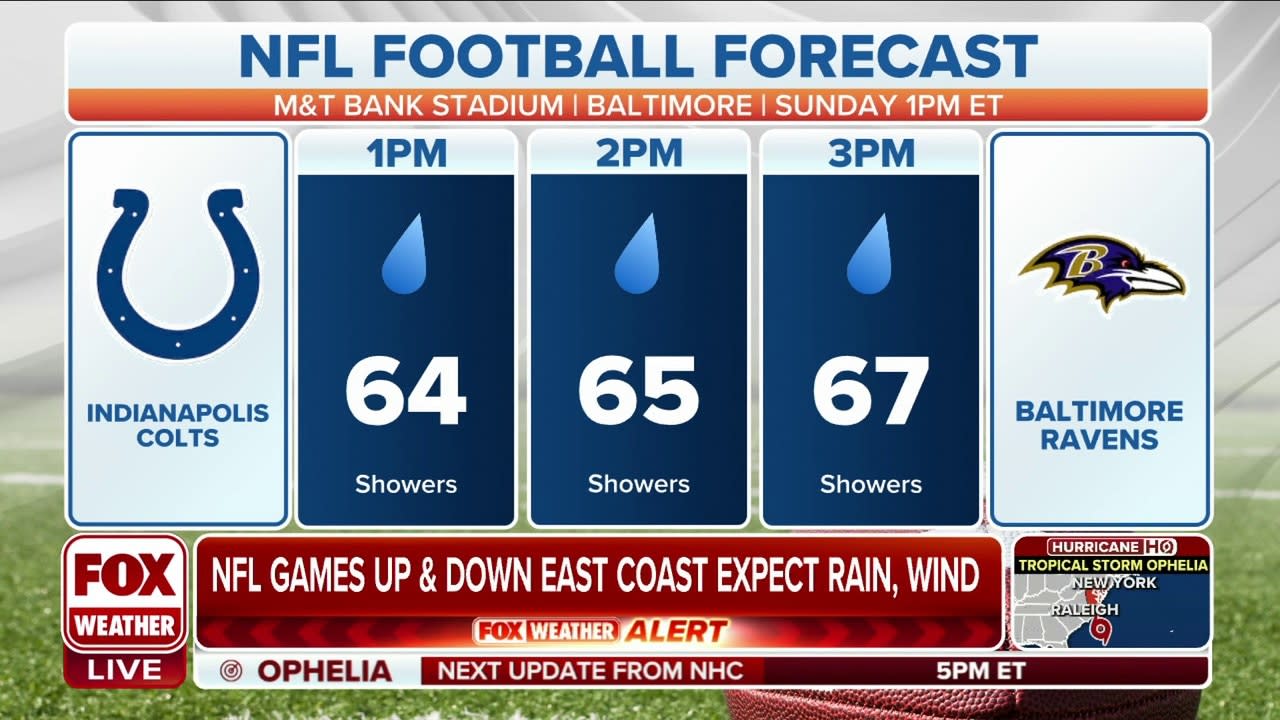 These NFL games will be impacted by torrential rain, winds from Ophelia