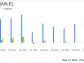 AerSale Corp (ASLE) Q1 2024 Earnings: Strong Start with Revenue and Earnings Surpassing Estimates