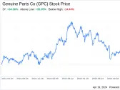 Decoding Genuine Parts Co (GPC): A Strategic SWOT Insight