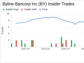 Byline Bancorp Inc President Alberto Paracchini Sells 40,000 Shares