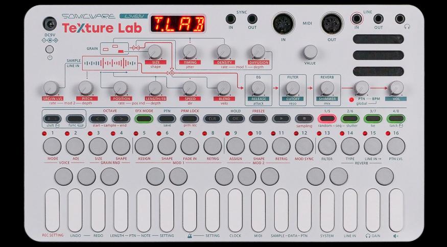 An overhead shot of Sonicware's Liven Texture Lab synthesizer.