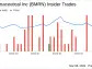 Insider Sell: President, Worldwide R&D Henry Fuchs Sells 35,341 Shares of Biomarin ...