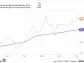 1 Stock Yielding 8.6% vs. 1 Stock Yielding 5.2%: Which Is Better for Passive Income Investors?