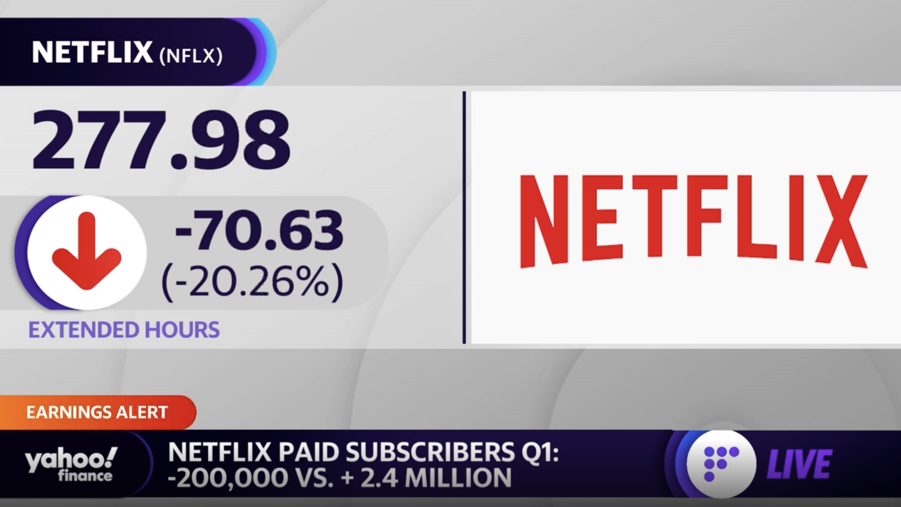 media./uploads/2022/04/Netflix-NFLX