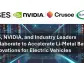 SES AI Collaborates with NVIDIA, Crusoe, and Supermicro on AI for Science Initiative to Accelerate Material Discovery in Electric Transportation