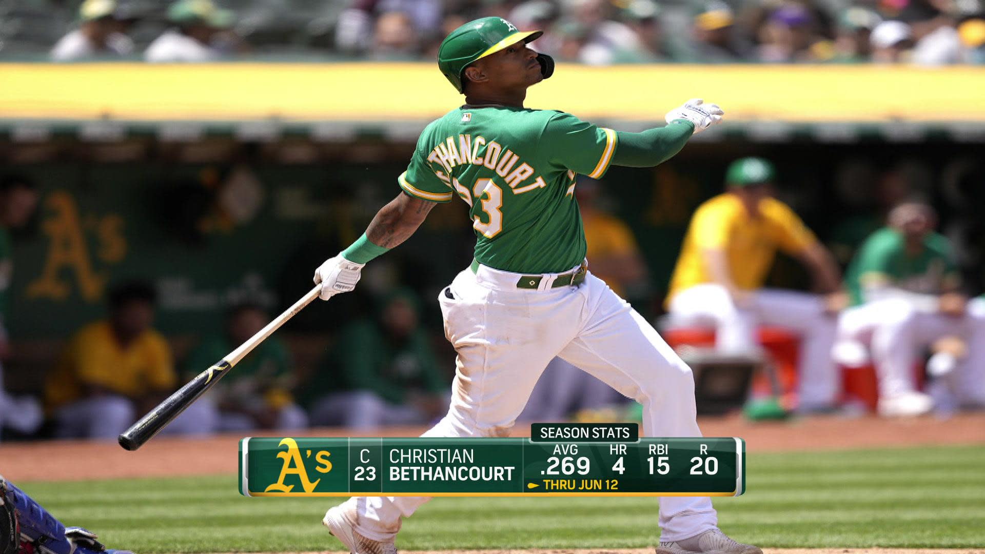 Oakland Athletics Catcher Christian Bethancourt (23) during an MLB