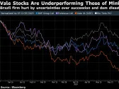 Vale Earnings Trail Analyst Estimates on Higher Expenses