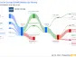 Unum Group's Dividend Analysis