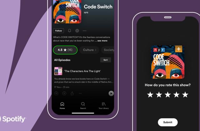 Spotify podcast ratings