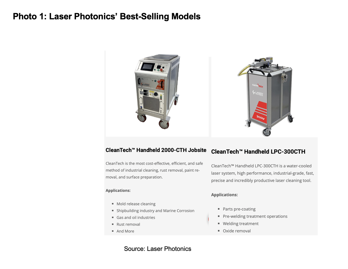 RESEARCH NOTE | LASE: Blasting the Sand Blasting Industry Via Dramatically Lower Cost and Environmentally Friendly Laser Technology